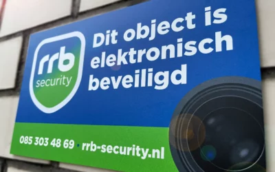 Camerabewaking voor winkel